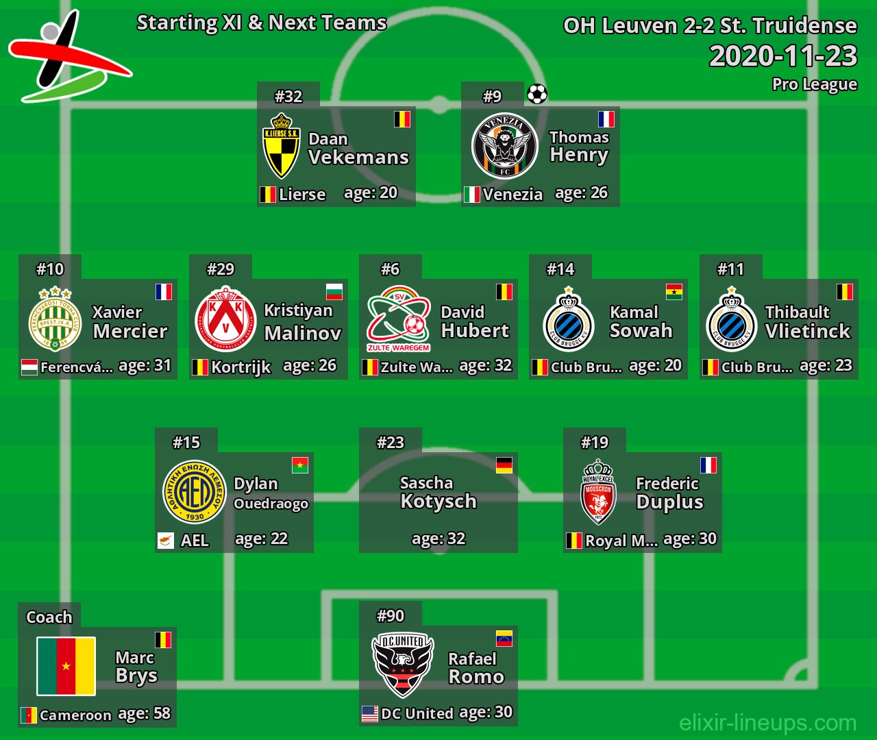 OH Leuven Starting XI & Next Teams 2020-11-23