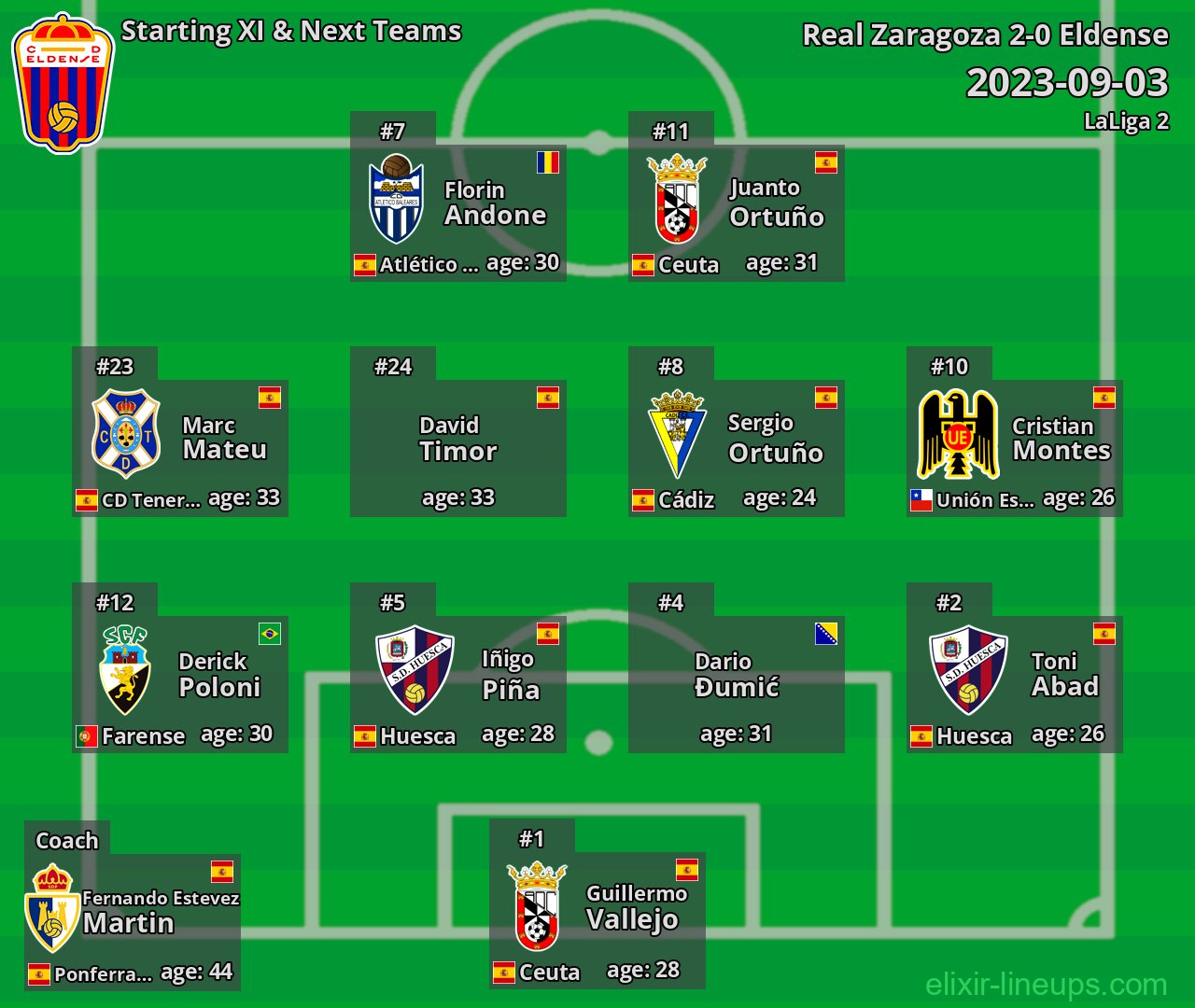 Eldense Starting XI & Next Teams 2023-09-03
