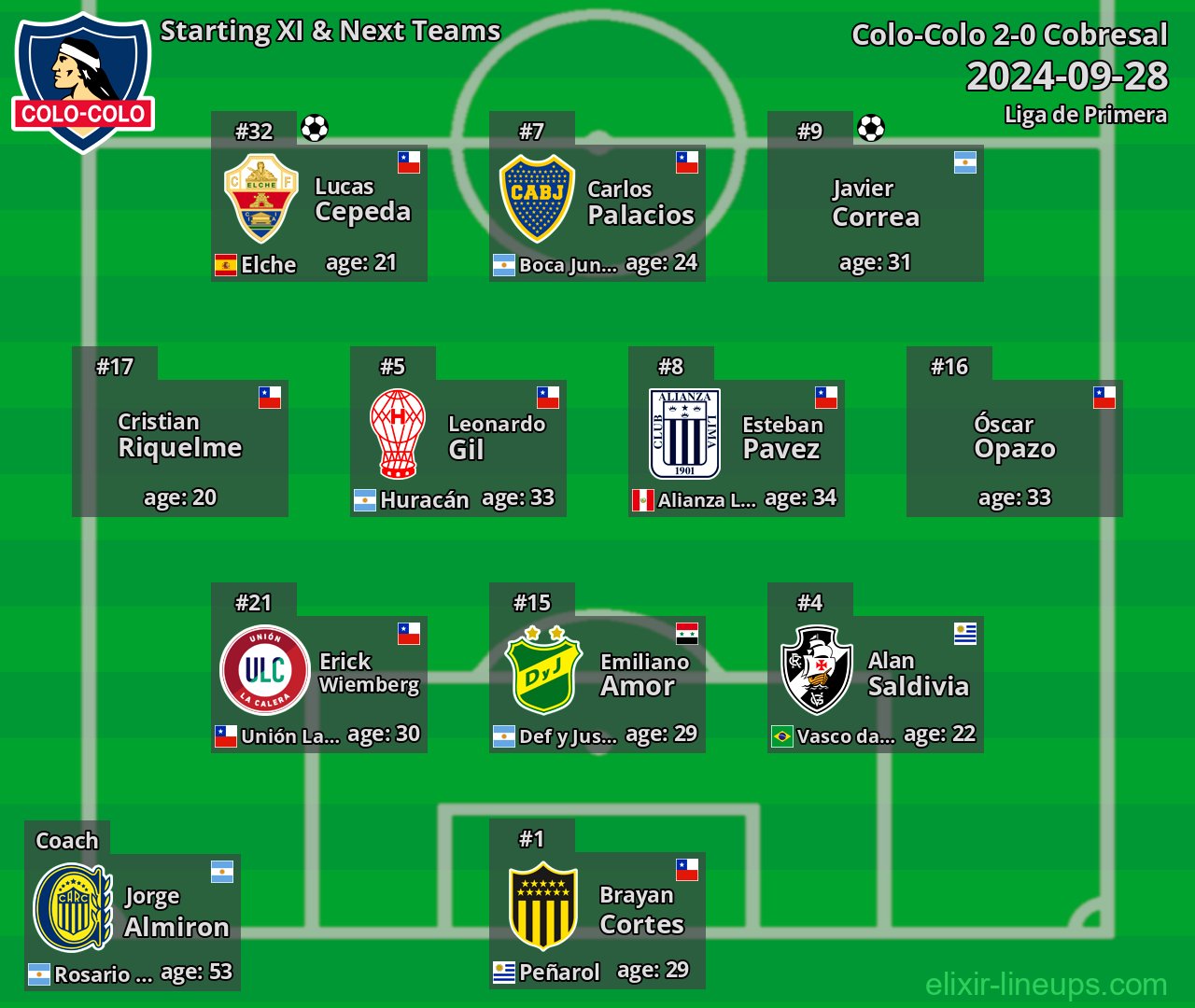Colo-Colo Starting XI & Next Teams 2024-09-28