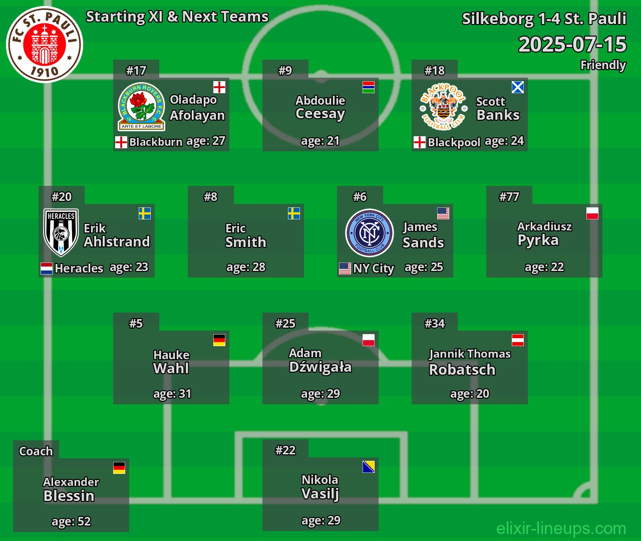 St. Pauli Starting XI & Next Teams 2025-07-15