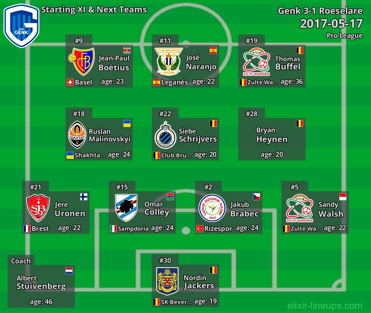 Genk Starting XI & Next Teams 2017-05-17