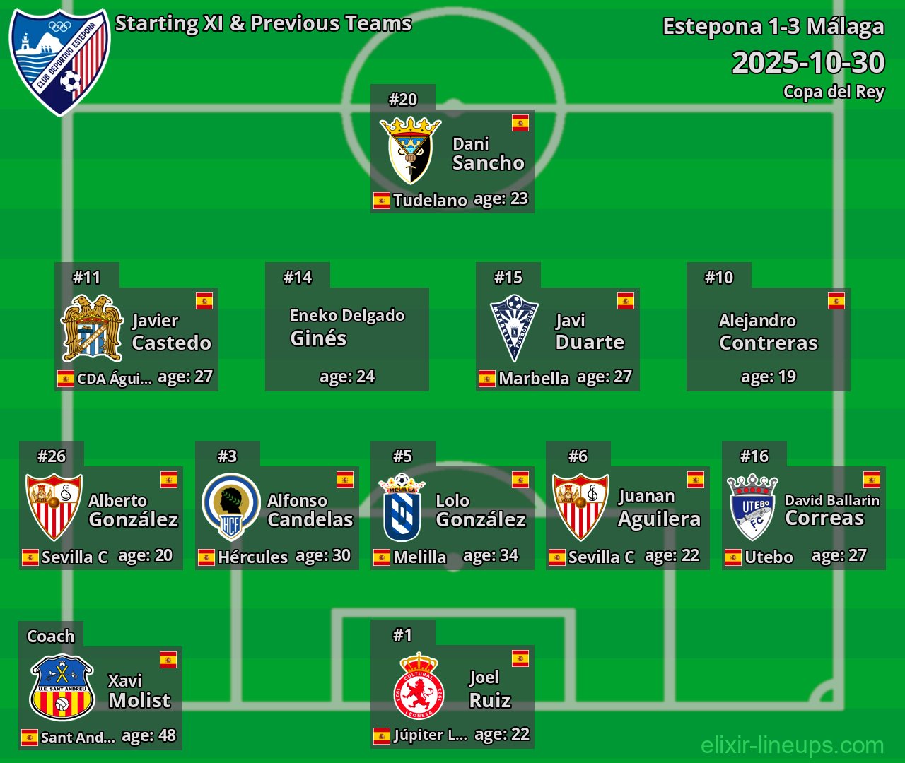 Estepona Starting XI & Previous Teams 2025-10-30