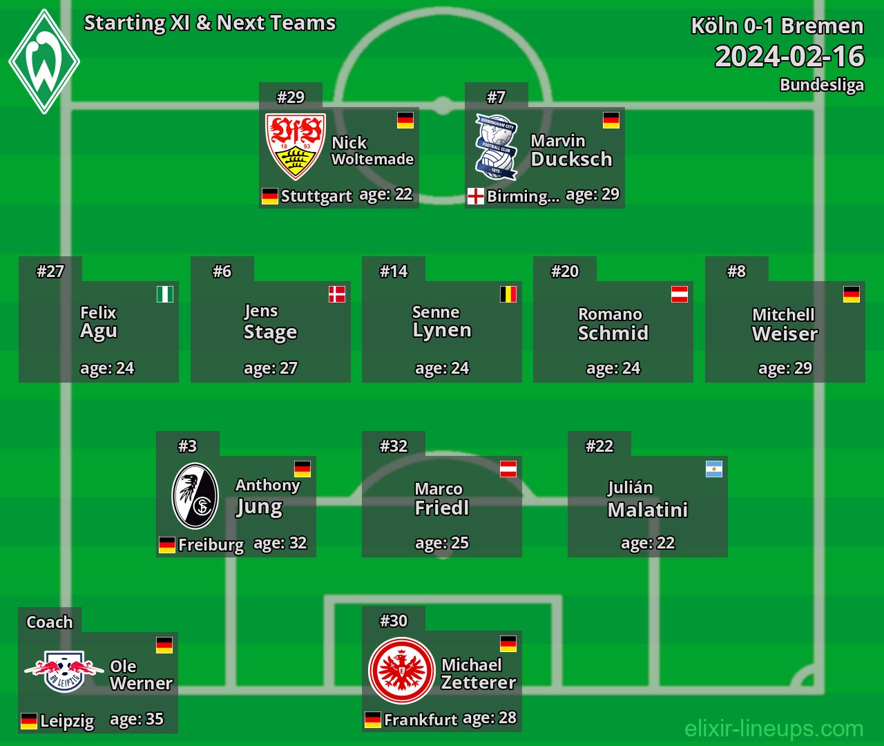 Bremen Starting XI & Next Teams 2024-02-16