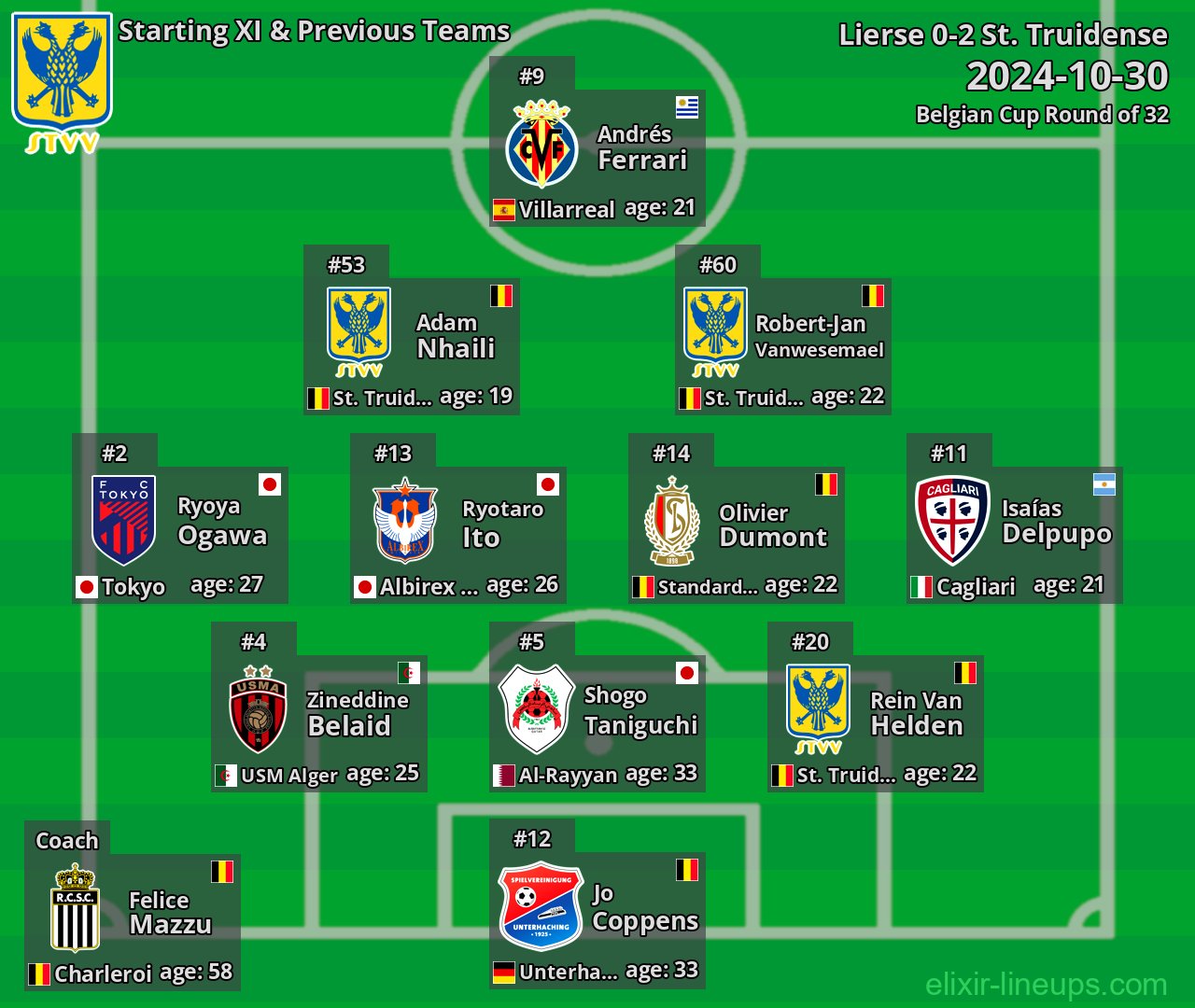 St. Truidense Starting XI & Previous Teams 2024-10-30