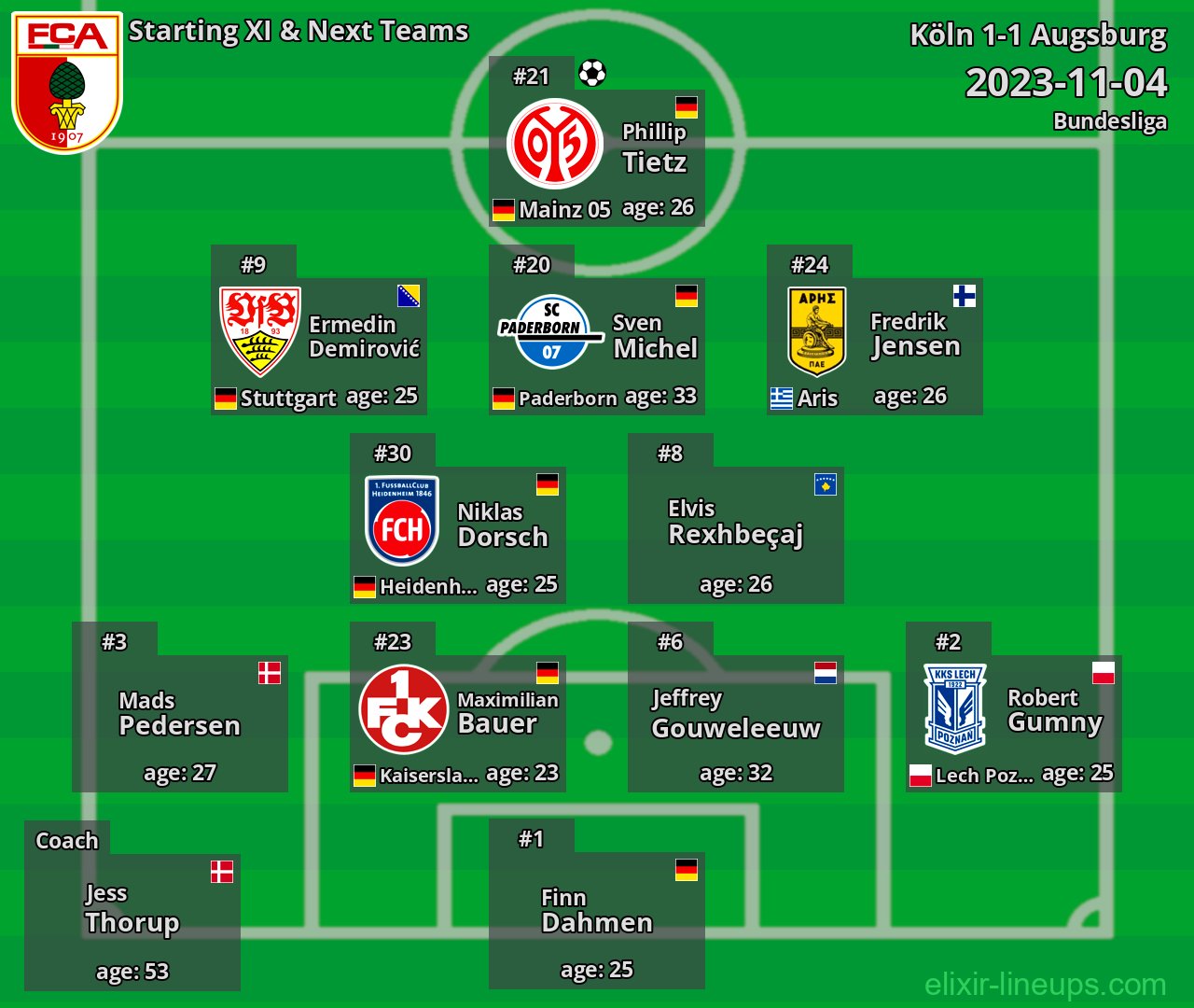 Augsburg Starting XI & Next Teams 2023-11-04