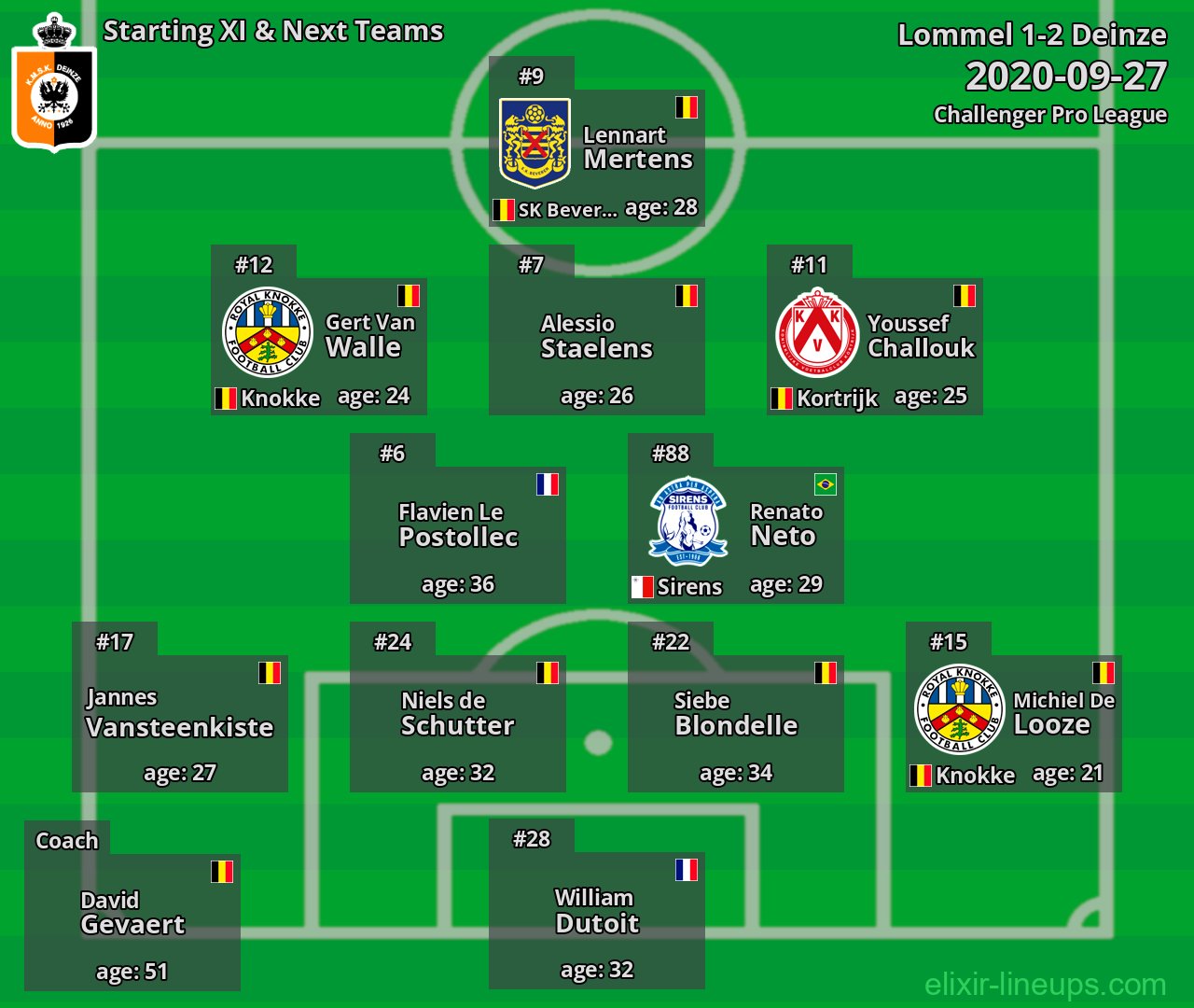 Deinze Starting XI & Next Teams 2020-09-27
