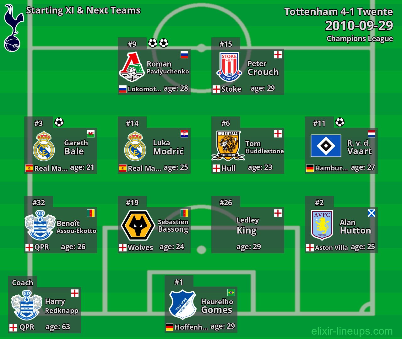 Tottenham Starting XI & Next Teams 2010-09-29