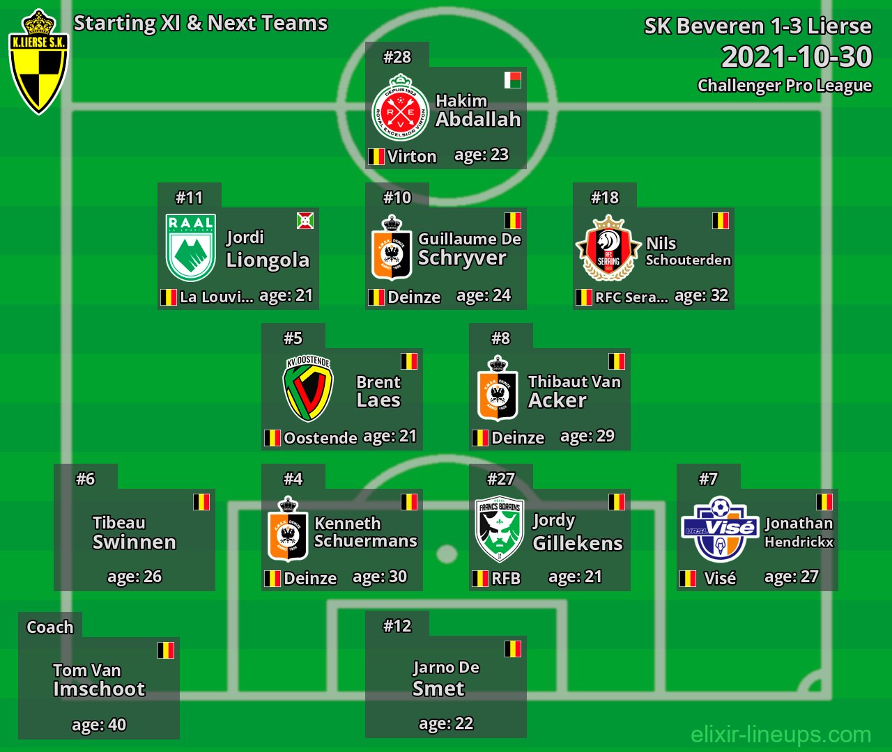 Lierse Starting XI & Next Teams 2021-10-30