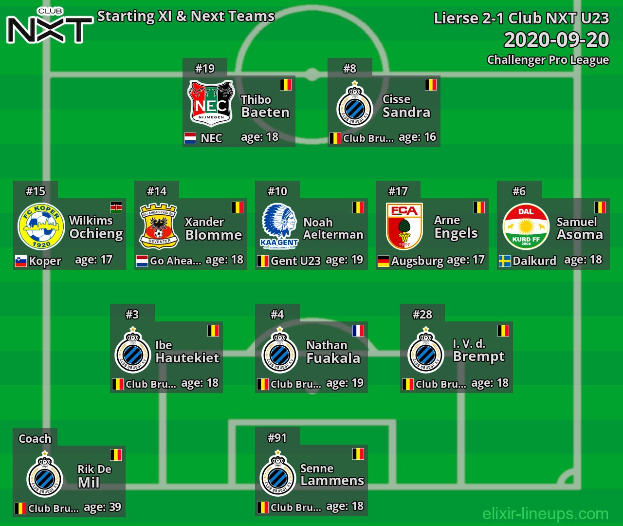 Club NXT U23 Starting XI & Next Teams 2020-09-20
