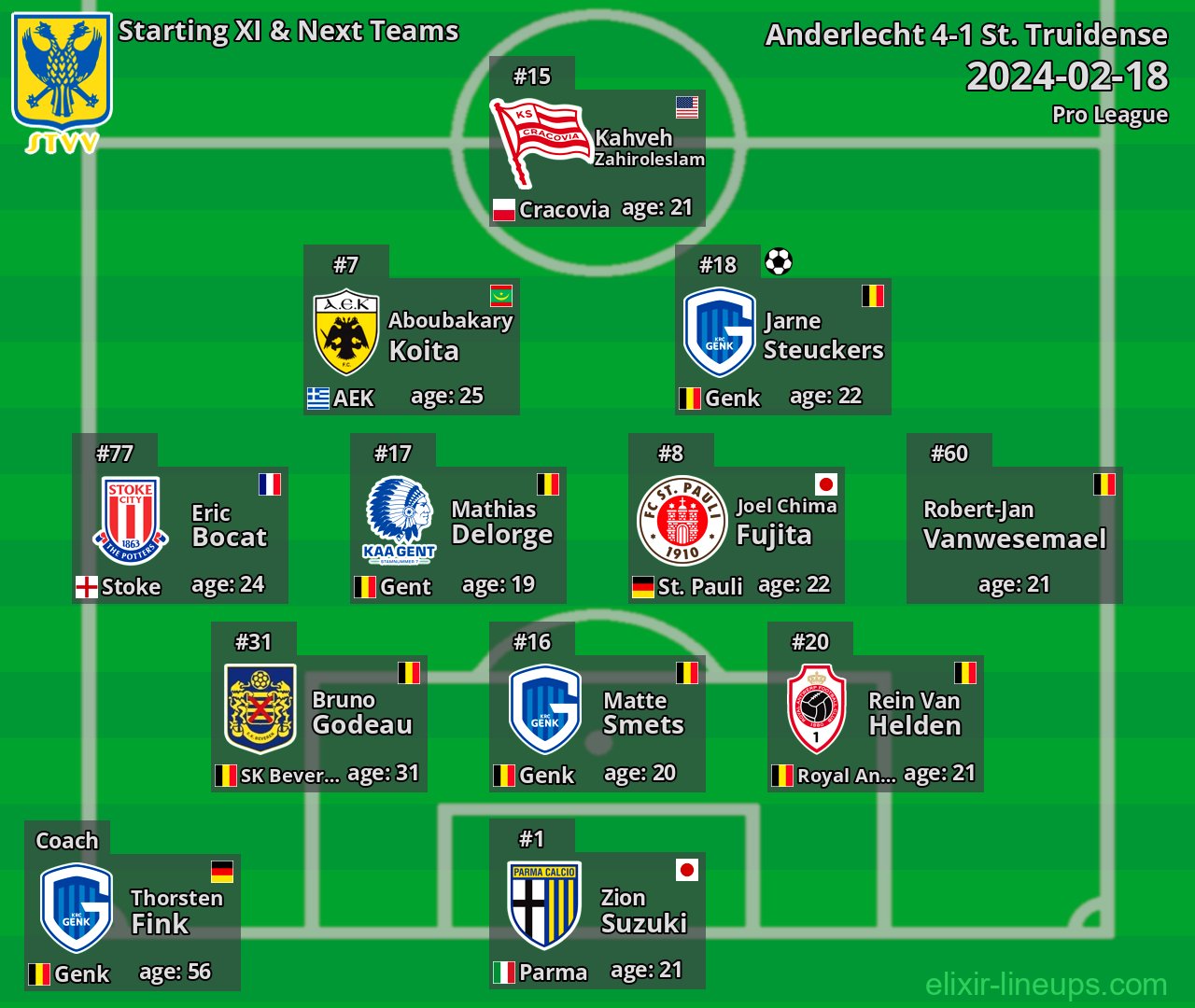 St. Truidense Starting XI & Next Teams 2024-02-18