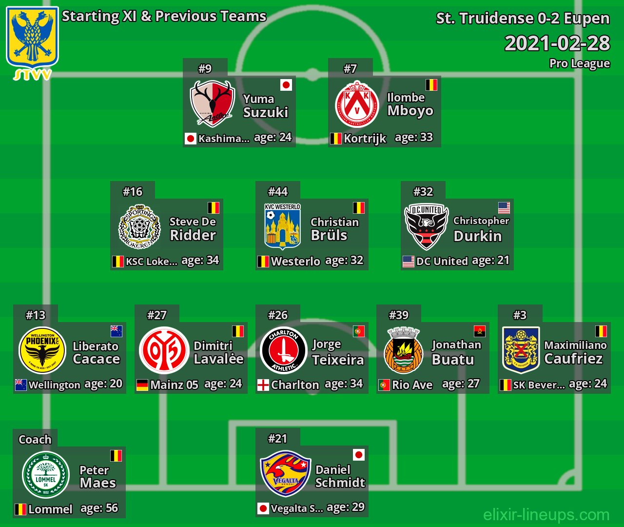 St. Truidense Starting XI & Previous Teams 2021-02-28