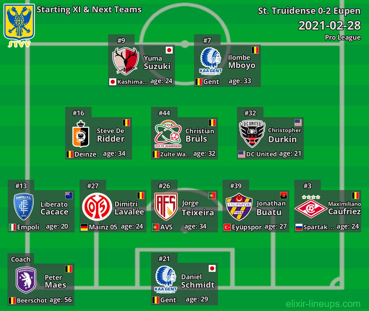 St. Truidense Starting XI & Next Teams 2021-02-28