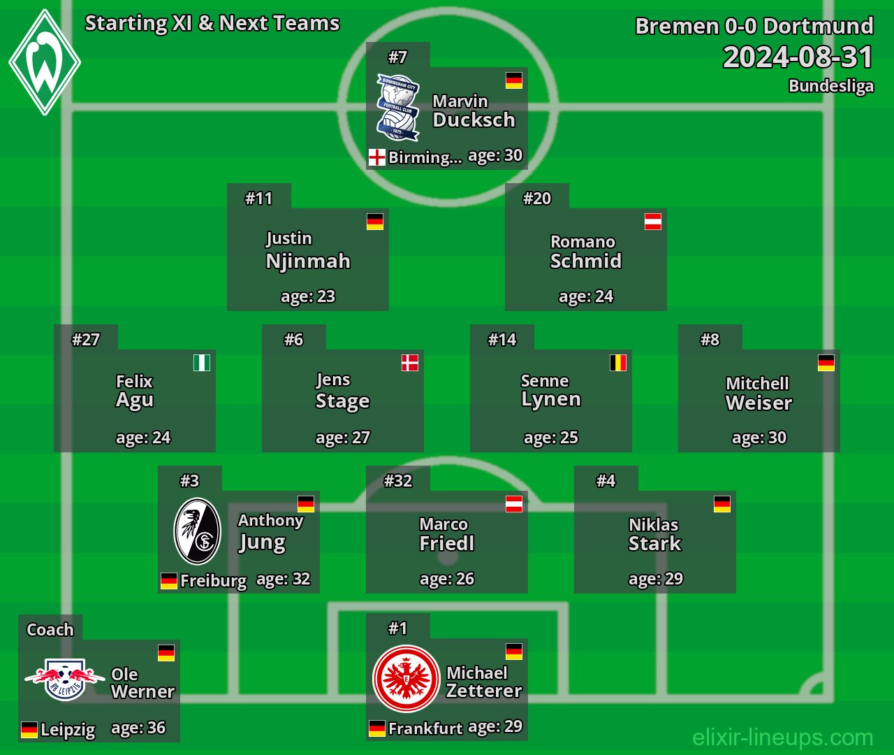 Bremen Starting XI & Next Teams 2024-08-31