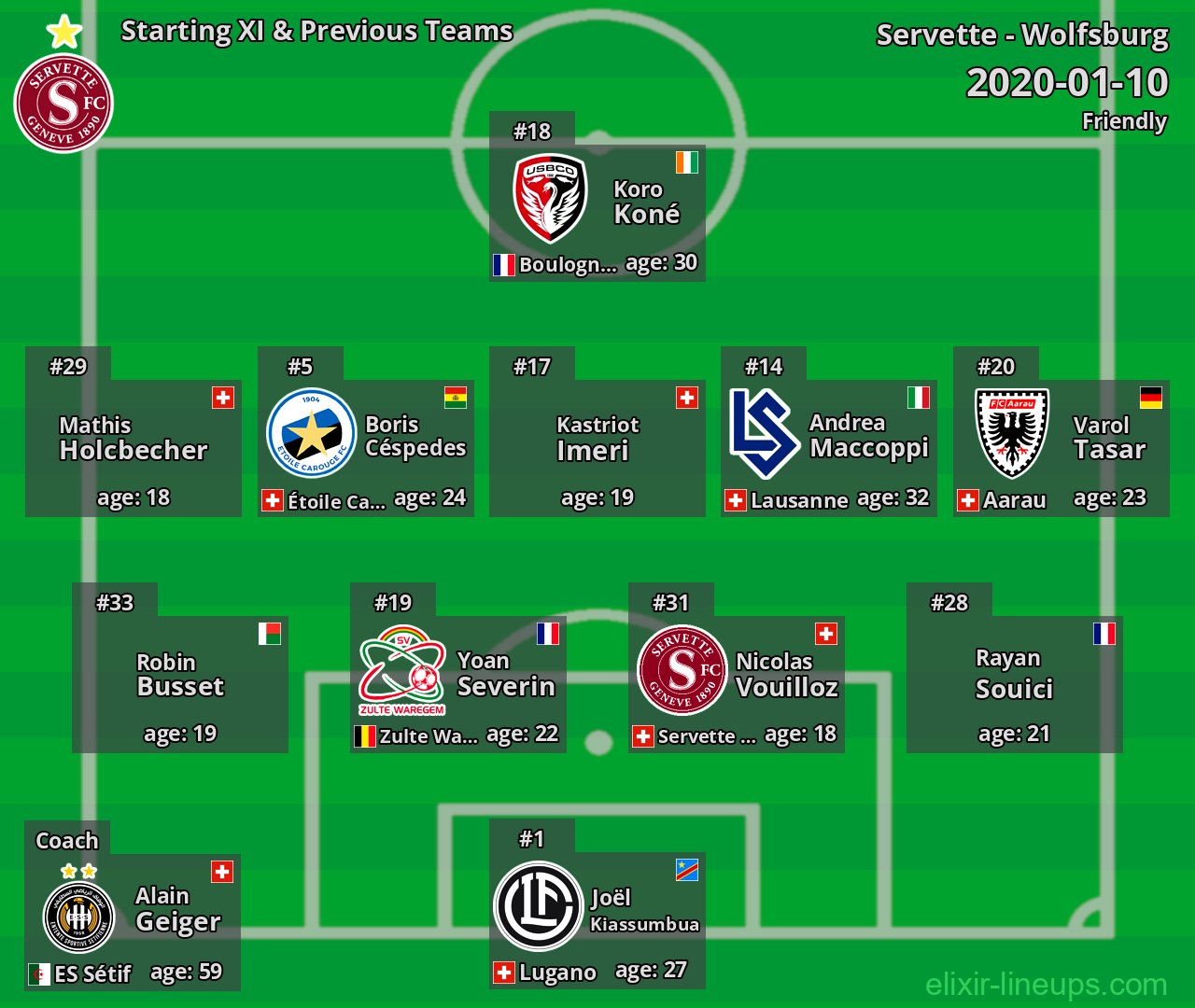 Servette Starting XI & Previous Teams 2020-01-10