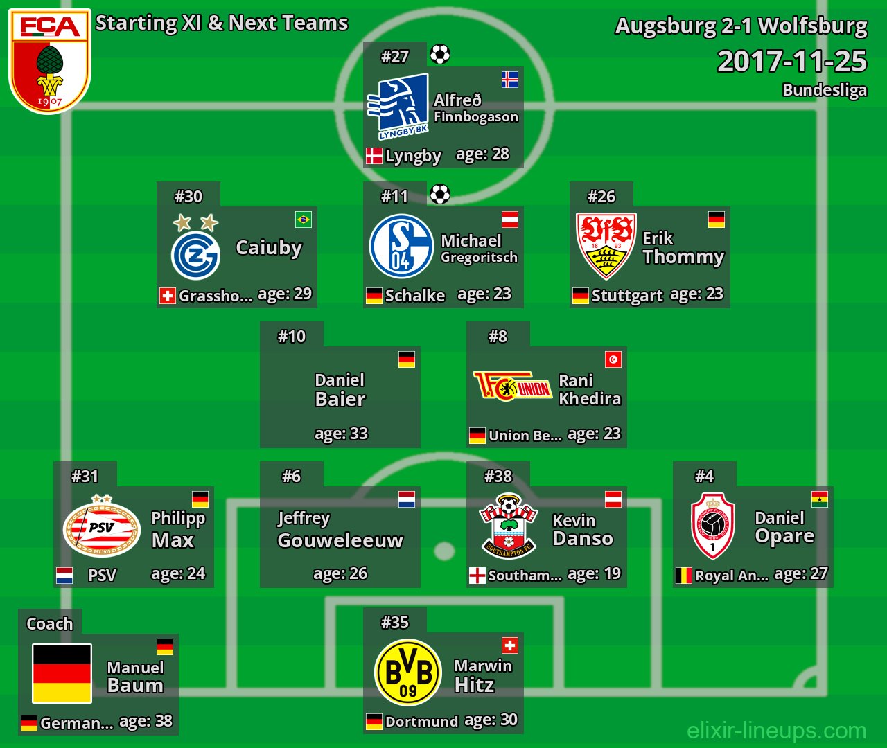 Augsburg Starting XI & Next Teams 2017-11-25