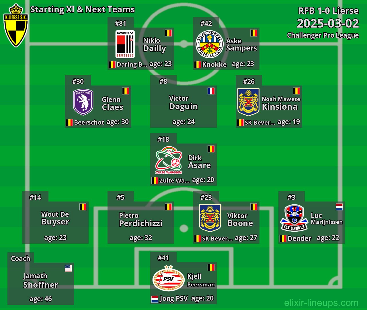 Lierse Starting XI & Next Teams 2025-03-02