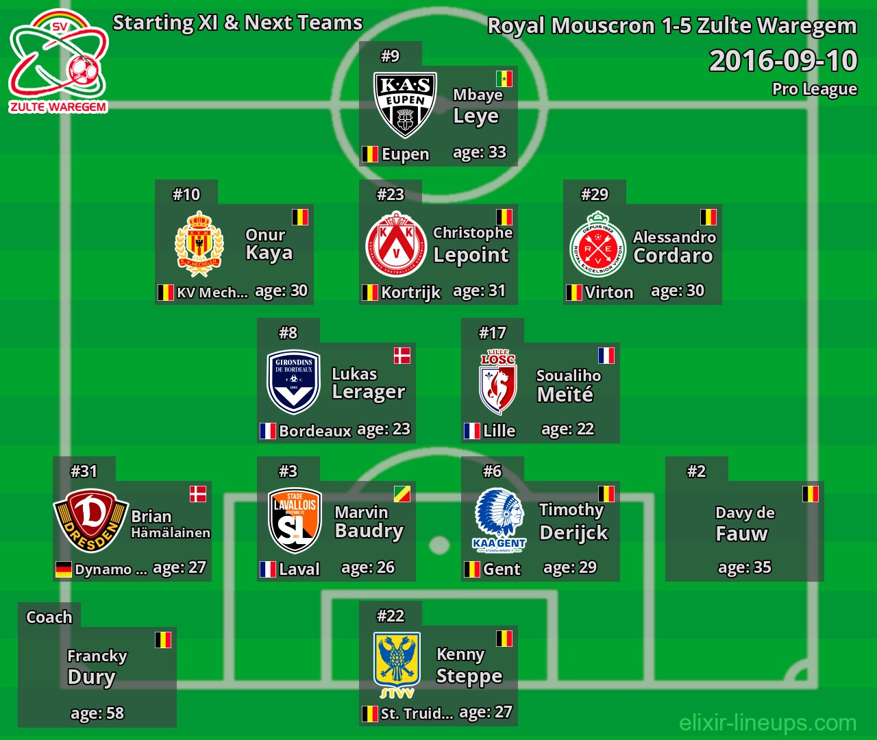 Zulte Waregem Starting XI & Next Teams 2016-09-10