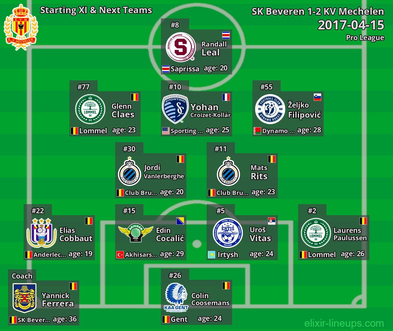 KV Mechelen Starting XI & Next Teams 2017-04-15