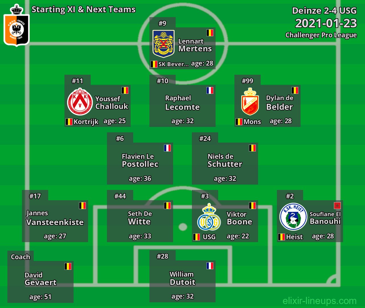 Deinze Starting XI & Next Teams 2021-01-23