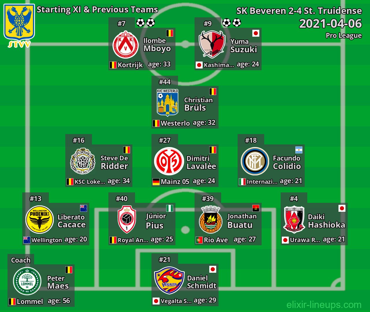 St. Truidense Starting XI & Previous Teams 2021-04-06