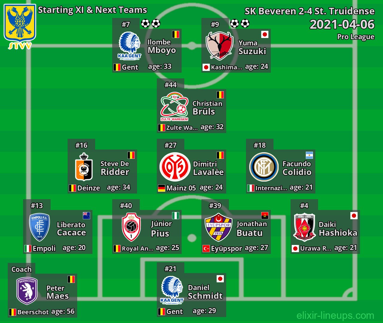 St. Truidense Starting XI & Next Teams 2021-04-06