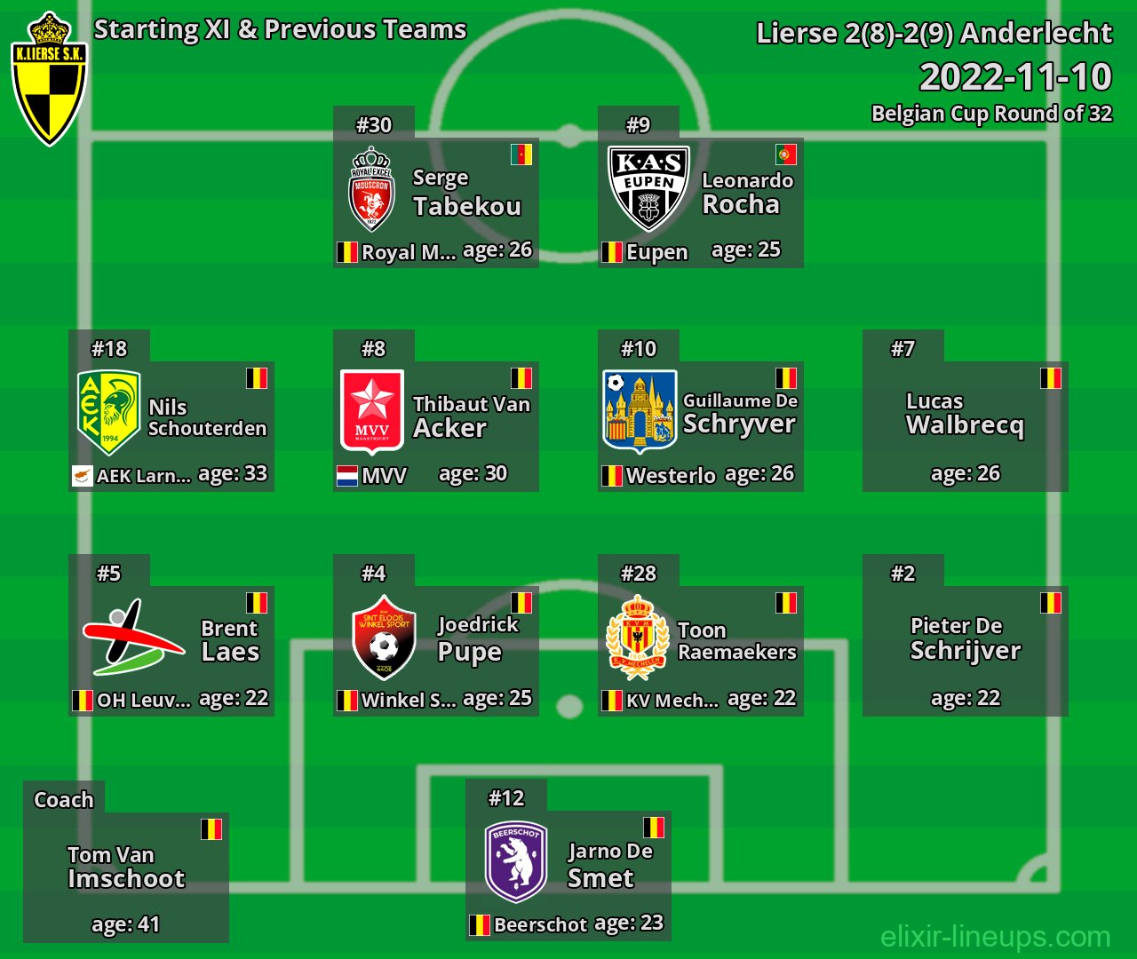 Lierse Starting XI & Previous Teams 2022-11-10