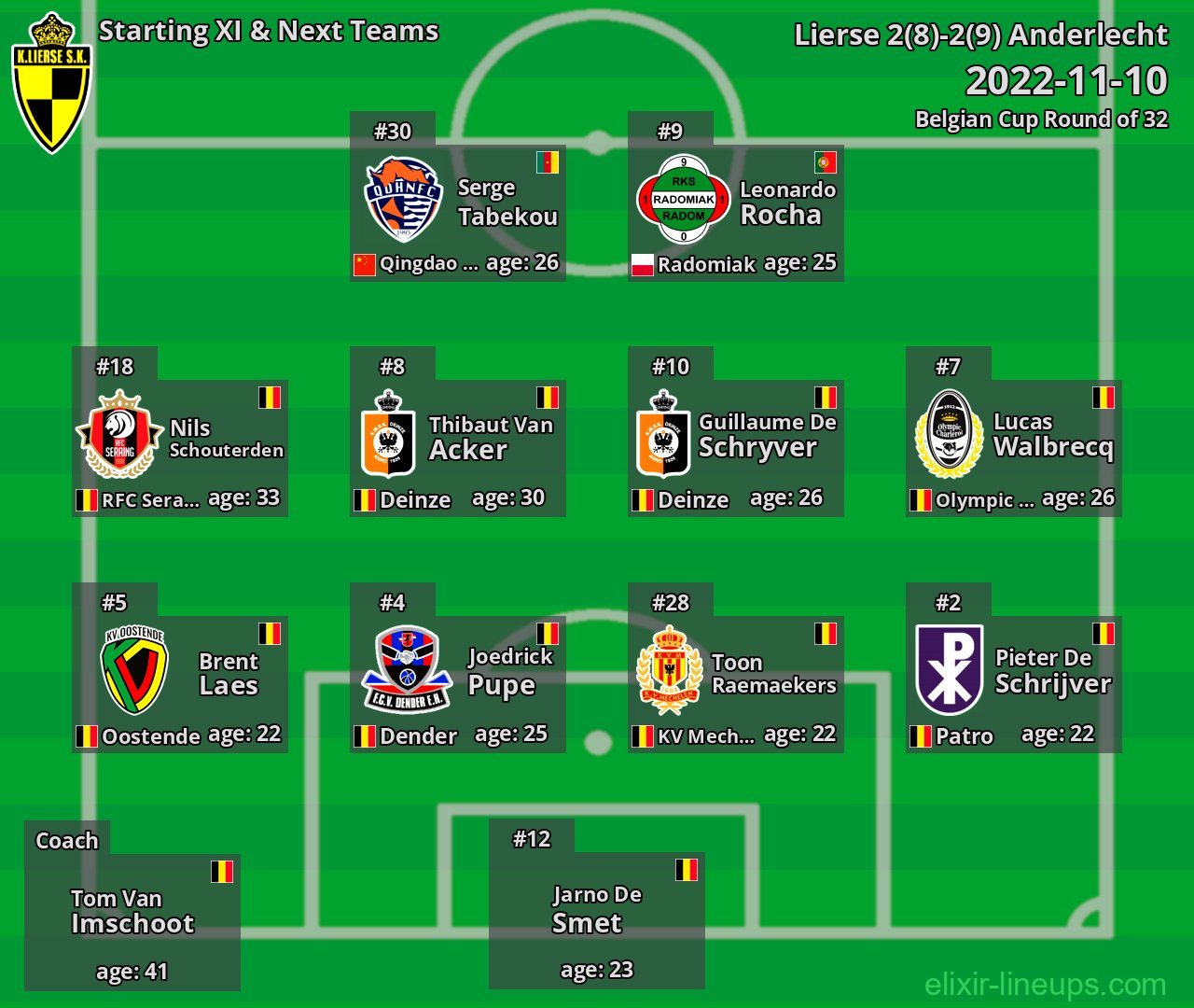 Lierse Starting XI & Next Teams 2022-11-10