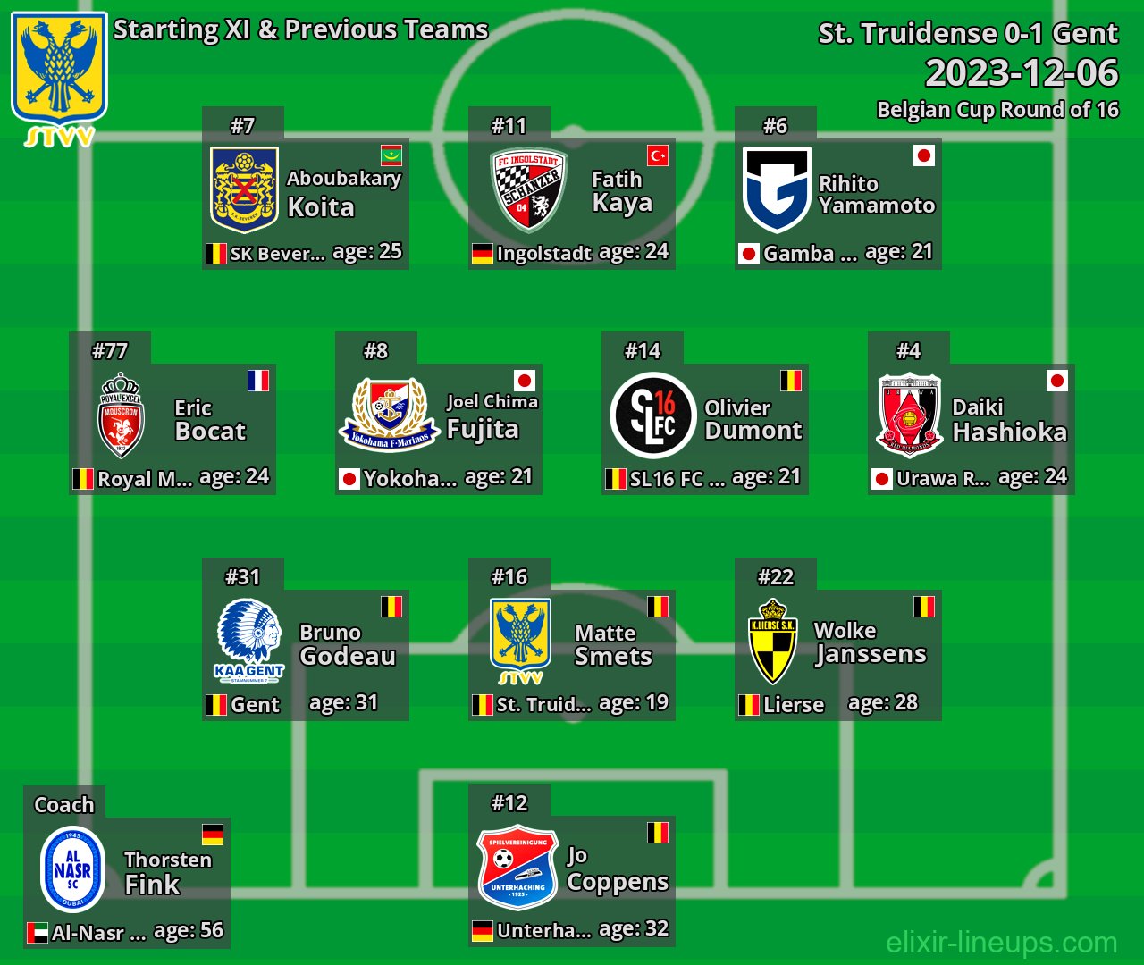 St. Truidense Starting XI & Previous Teams 2023-12-06