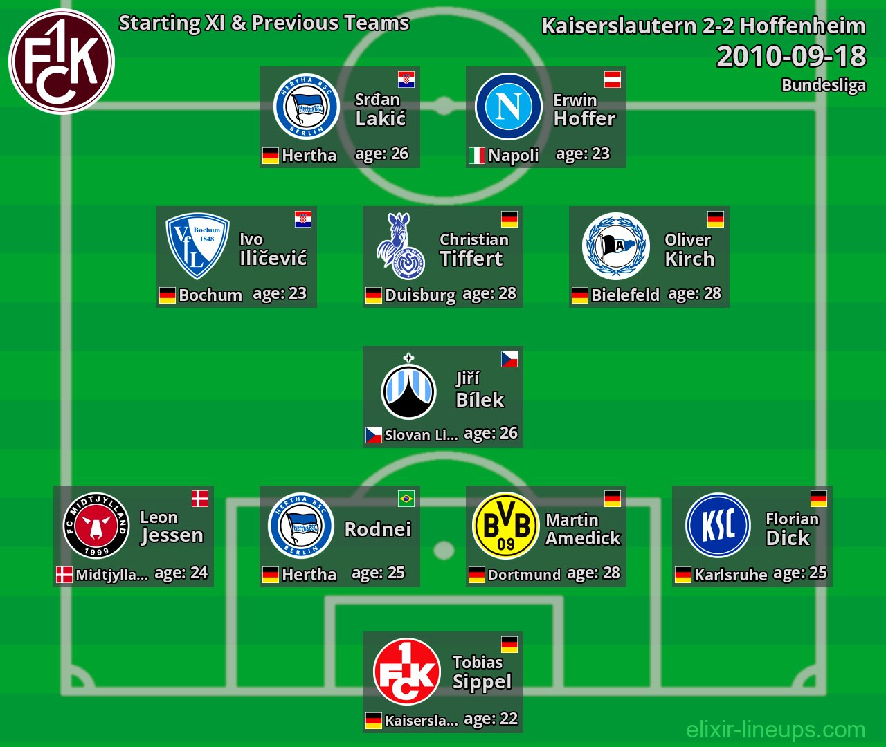 Kaiserslautern Starting XI & Previous Teams 2010-09-18
