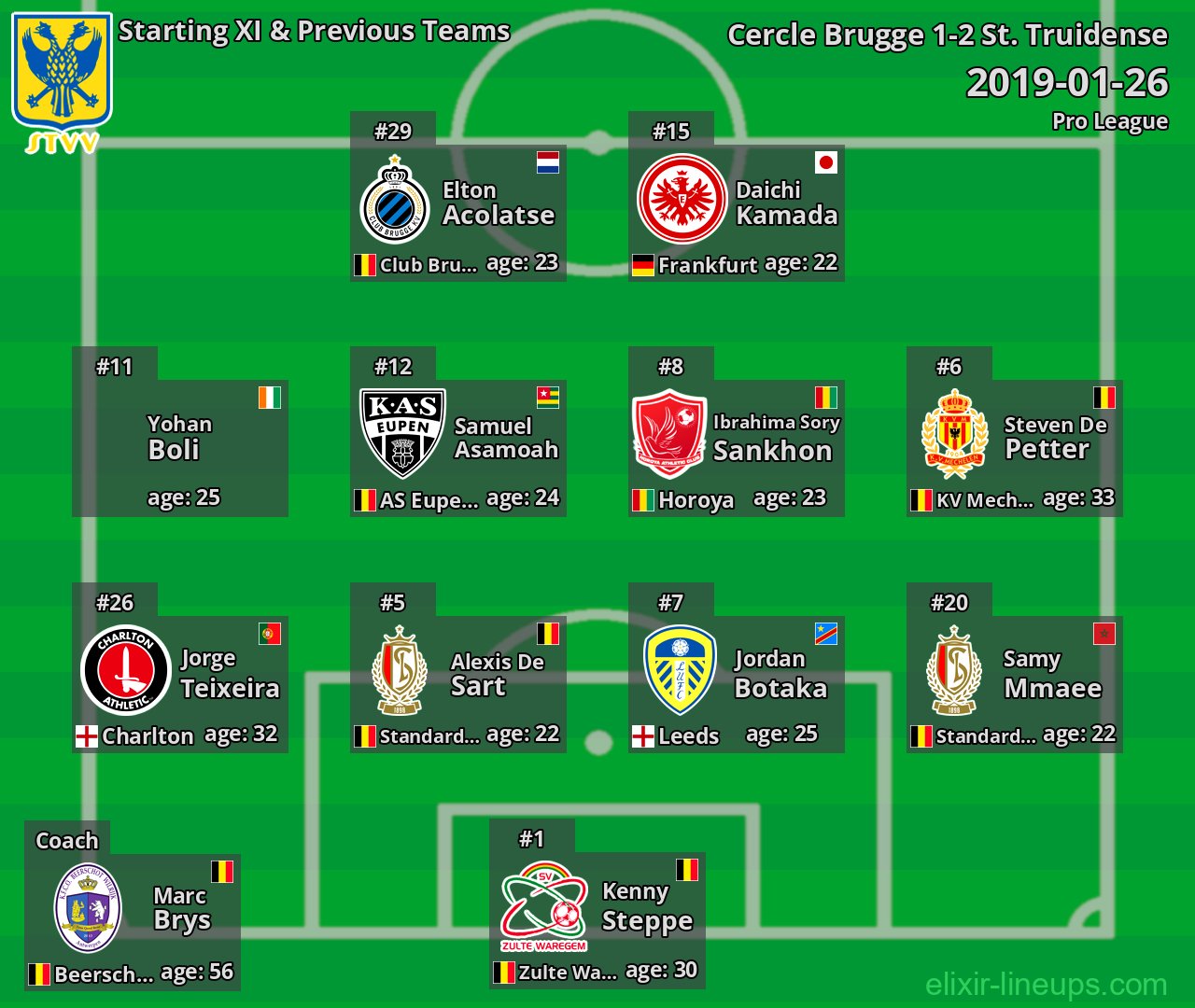 St. Truidense Starting XI & Previous Teams 2019-01-26