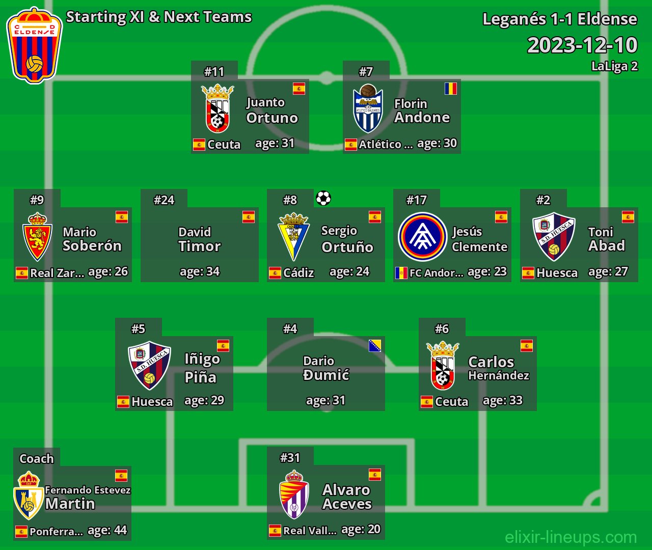 Eldense Starting XI & Next Teams 2023-12-10