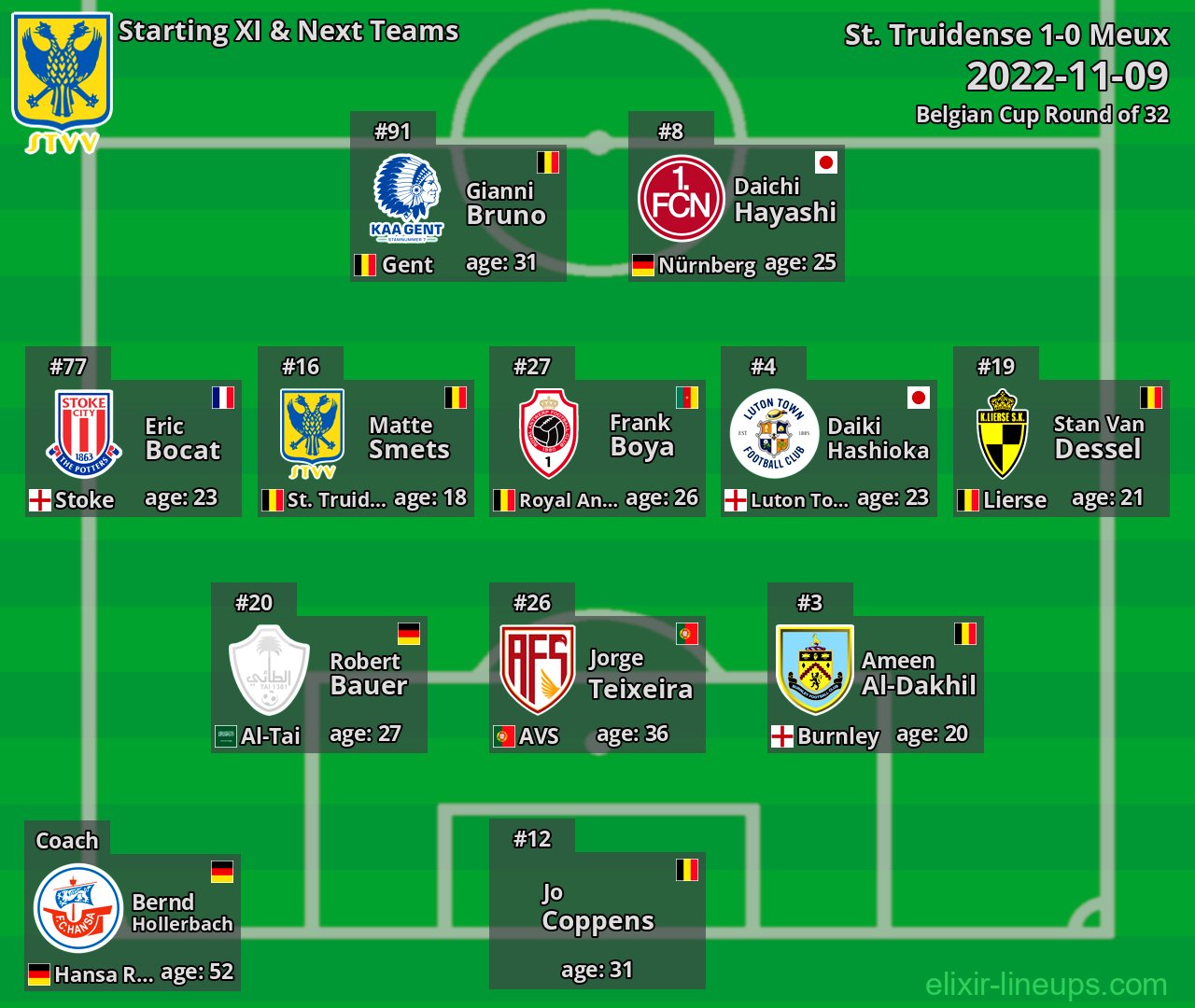 St. Truidense Starting XI & Next Teams 2022-11-09