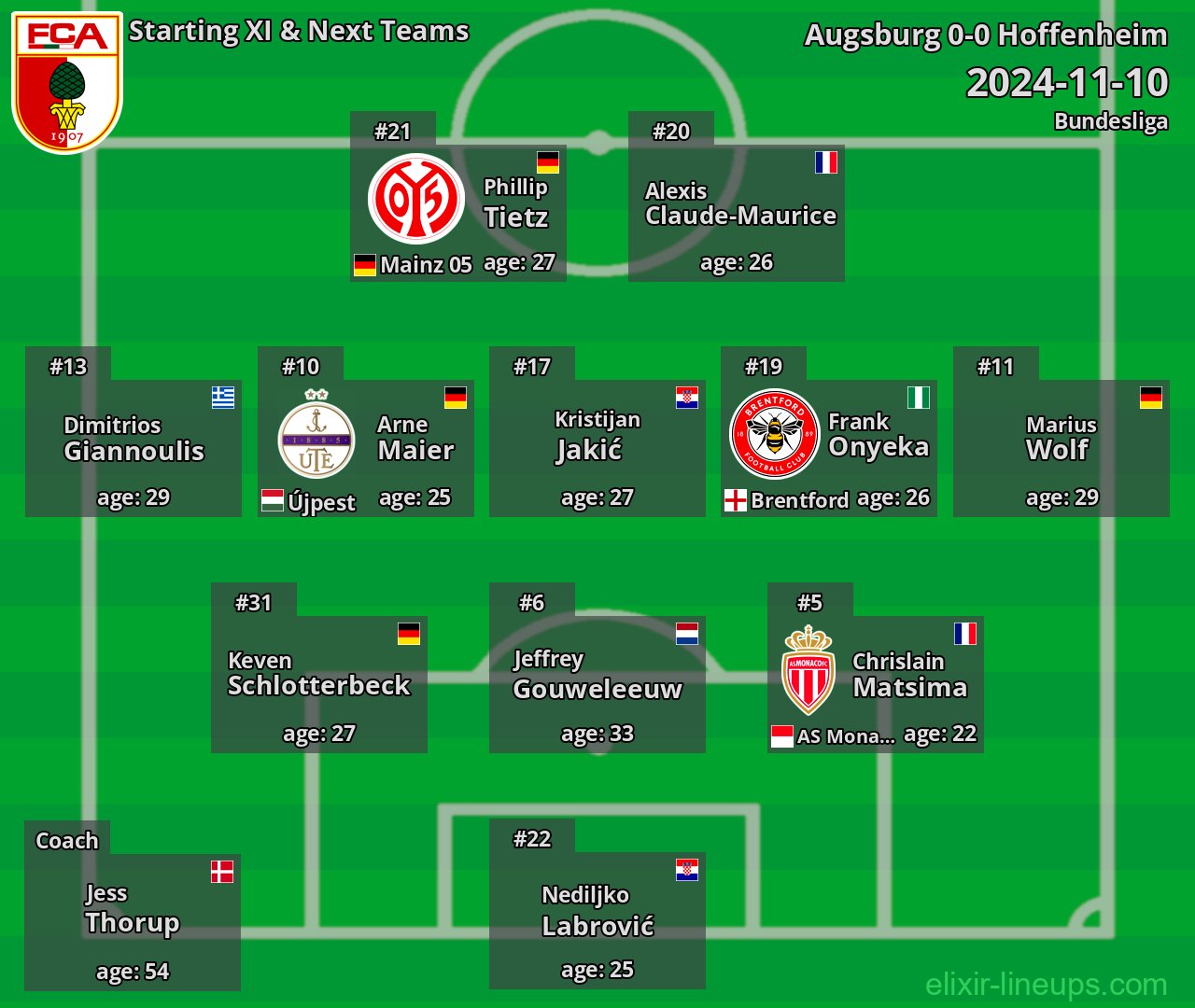 Augsburg Starting XI & Next Teams 2024-11-10