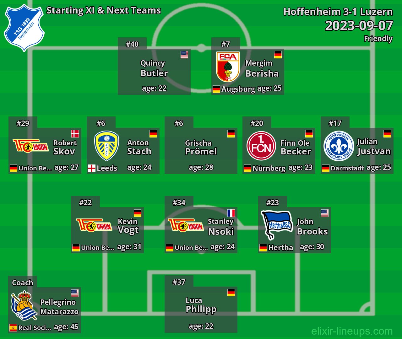 Hoffenheim Starting XI & Next Teams 2023-09-07