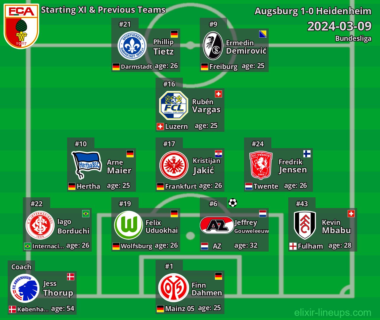 Augsburg Starting XI & Previous Teams 2024-03-09