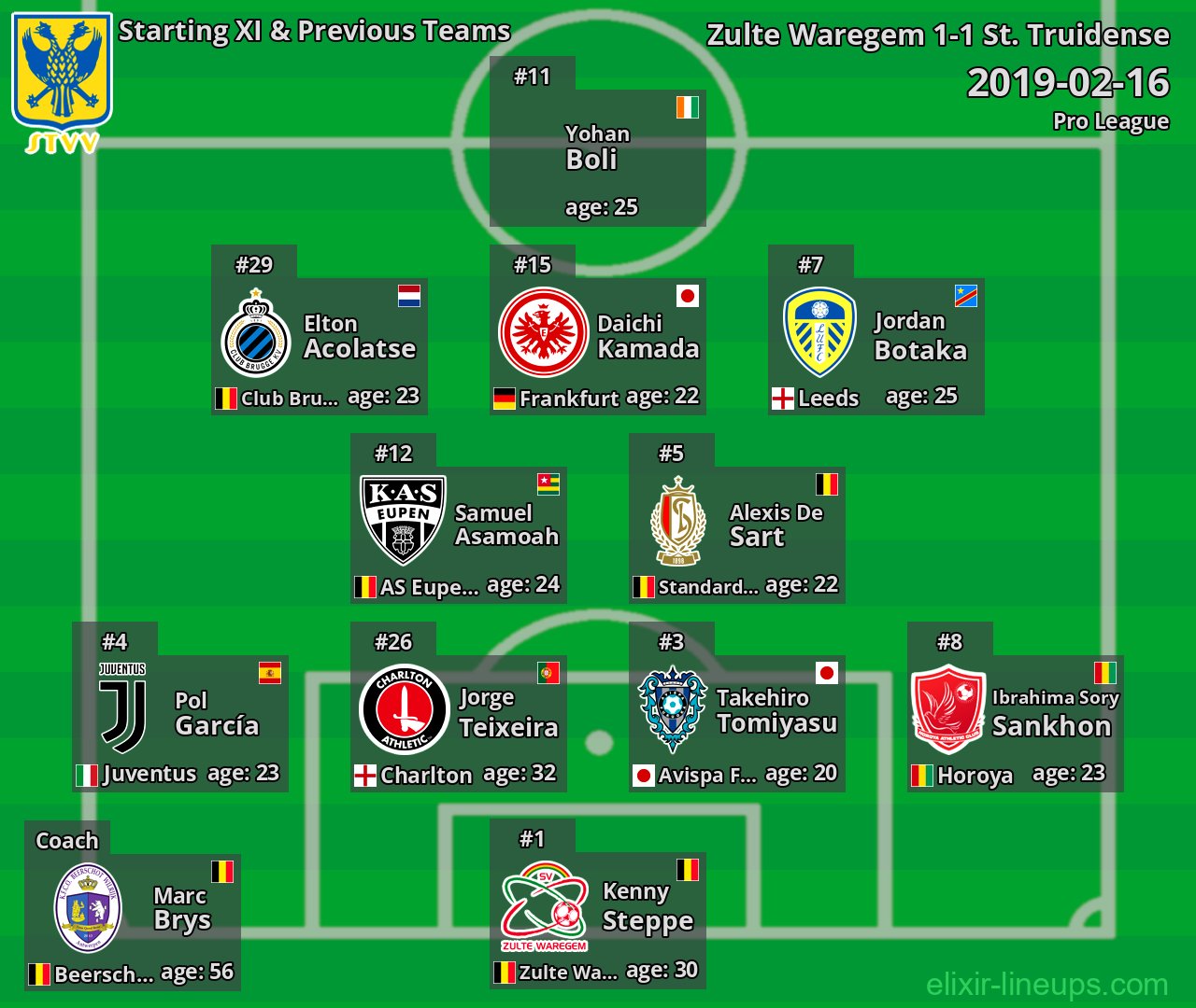 St. Truidense Starting XI & Previous Teams 2019-02-16