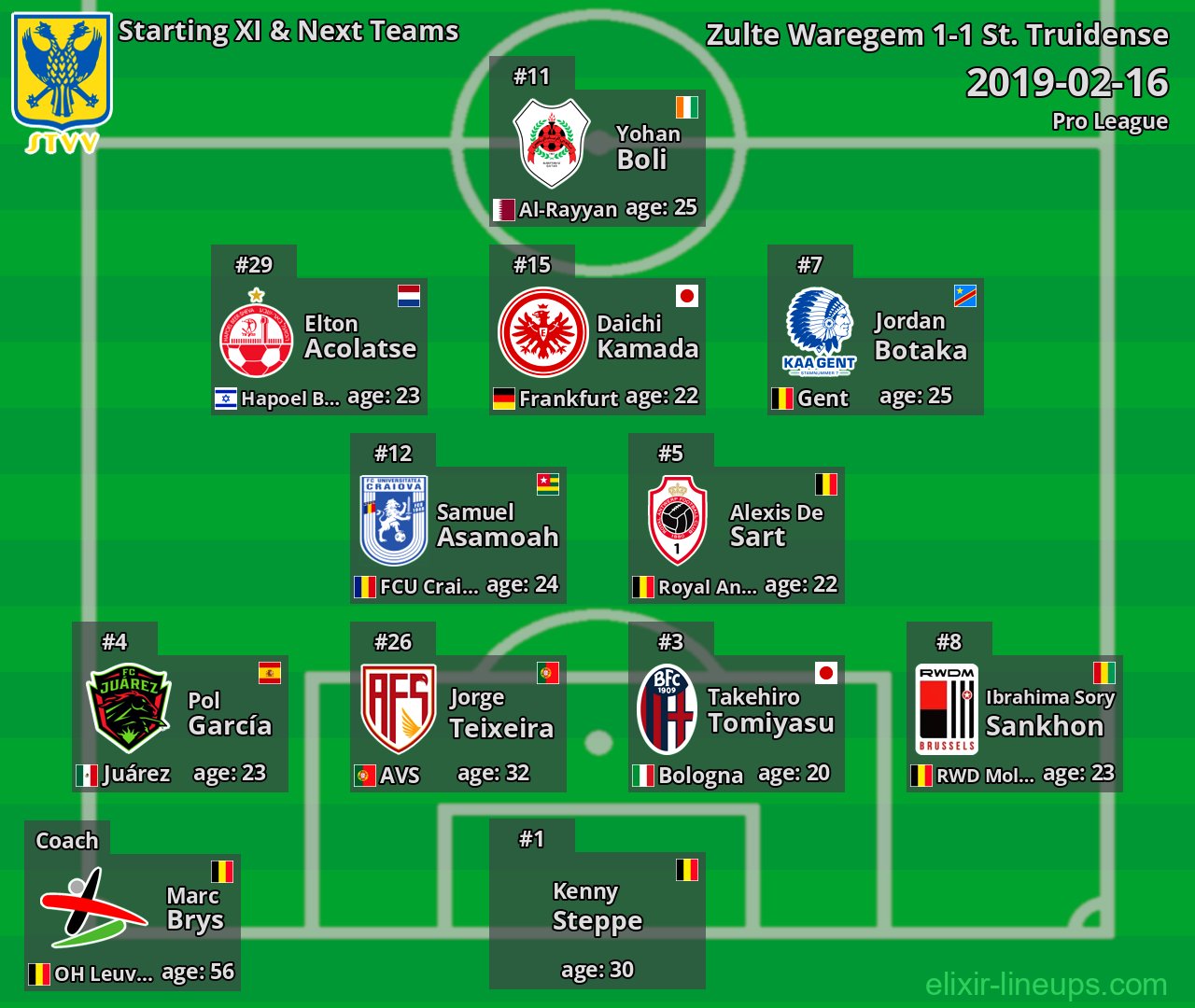 St. Truidense Starting XI & Next Teams 2019-02-16
