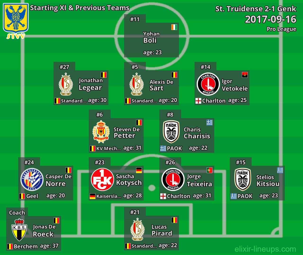 St. Truidense Starting XI & Previous Teams 2017-09-16