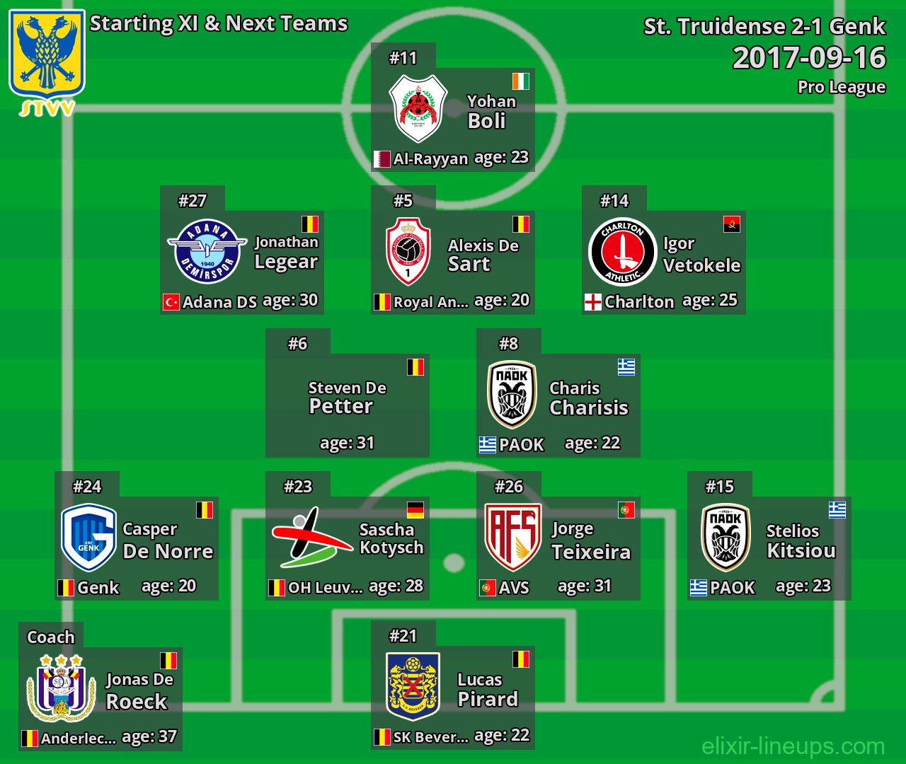 St. Truidense Starting XI & Next Teams 2017-09-16