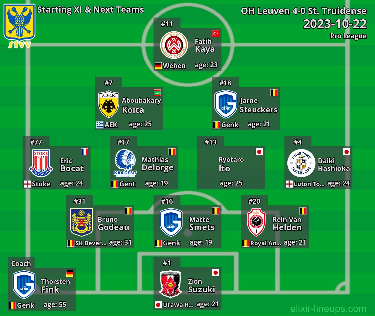 St. Truidense Starting XI & Next Teams 2023-10-22