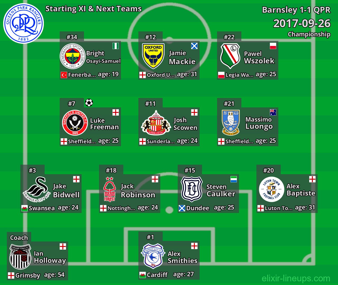 QPR Starting XI & Next Teams 2017-09-26