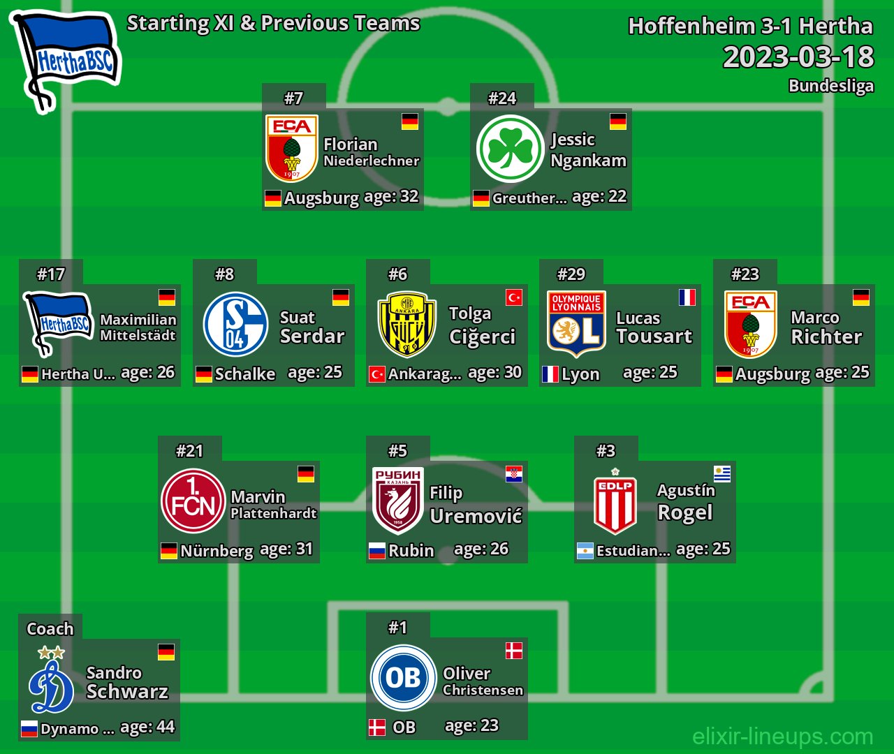 Hertha Starting XI & Previous Teams 2023-03-18