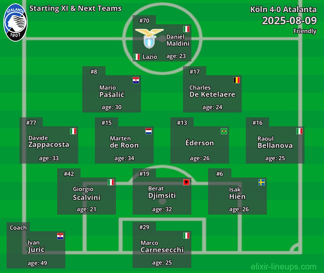 Atalanta Starting XI & Next Teams 2025-08-09
