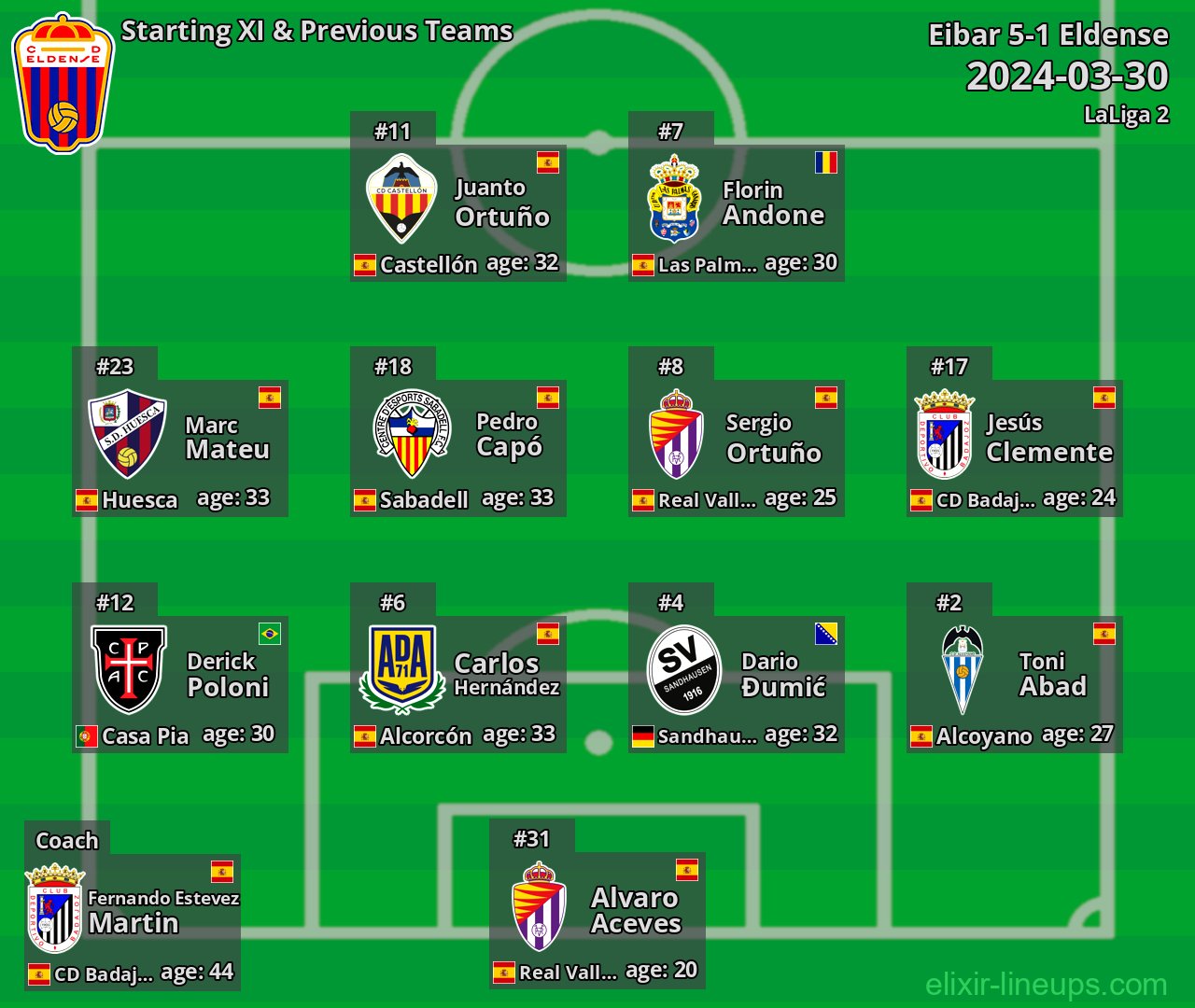 Eldense Starting XI & Previous Teams 2024-03-30