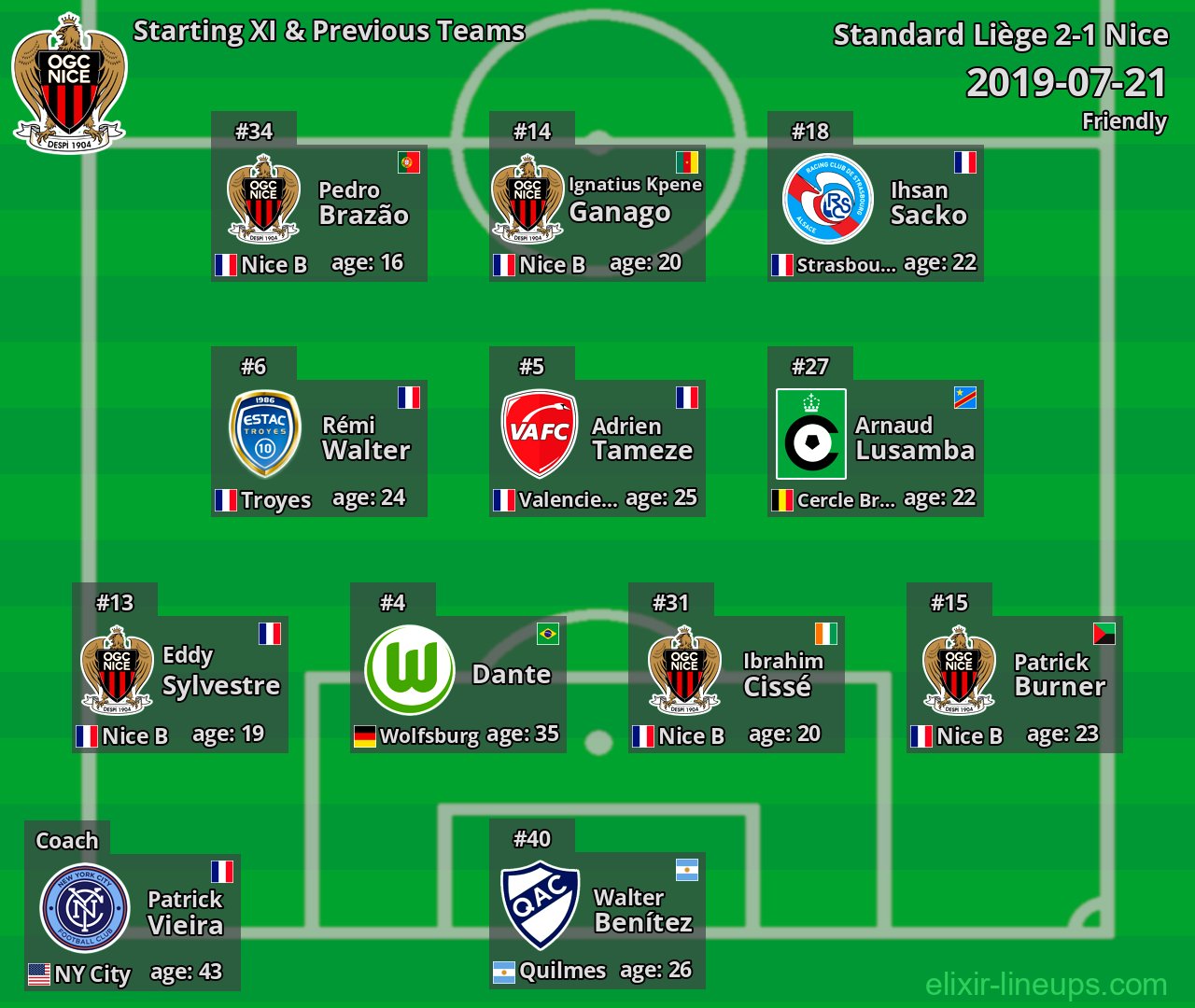 Nice Starting XI & Previous Teams 2019-07-21