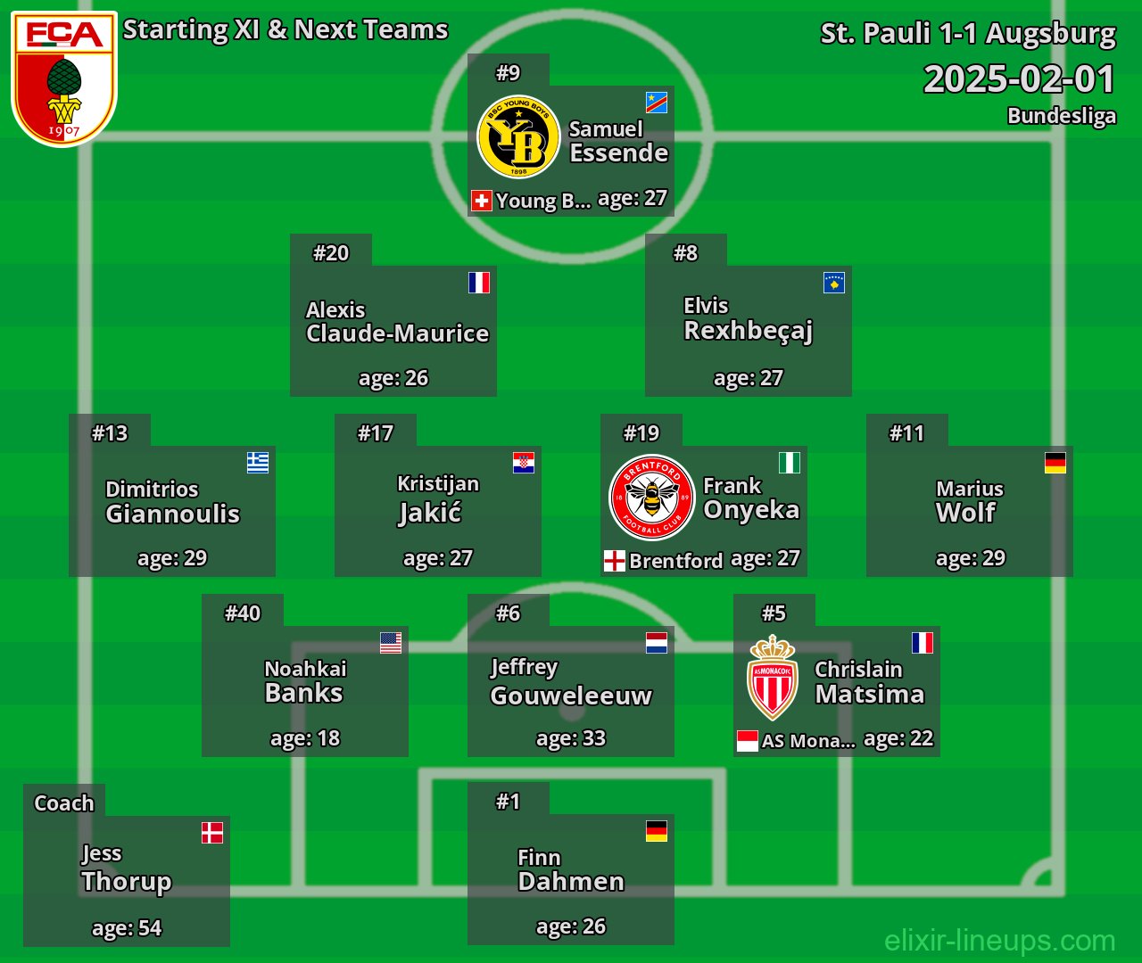 Augsburg Starting XI & Next Teams 2025-02-01