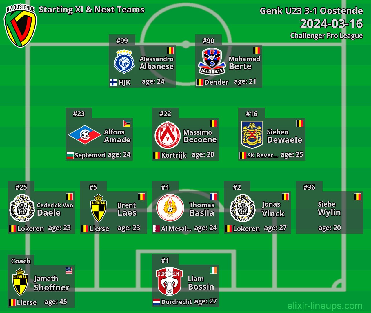 Oostende Starting XI & Next Teams 2024-03-16