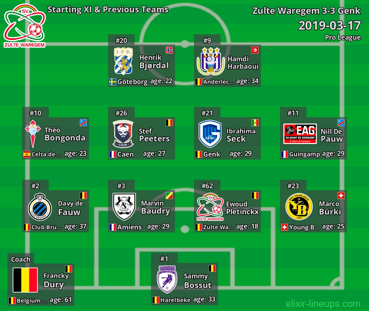 Zulte Waregem Starting XI & Previous Teams 2019-03-17