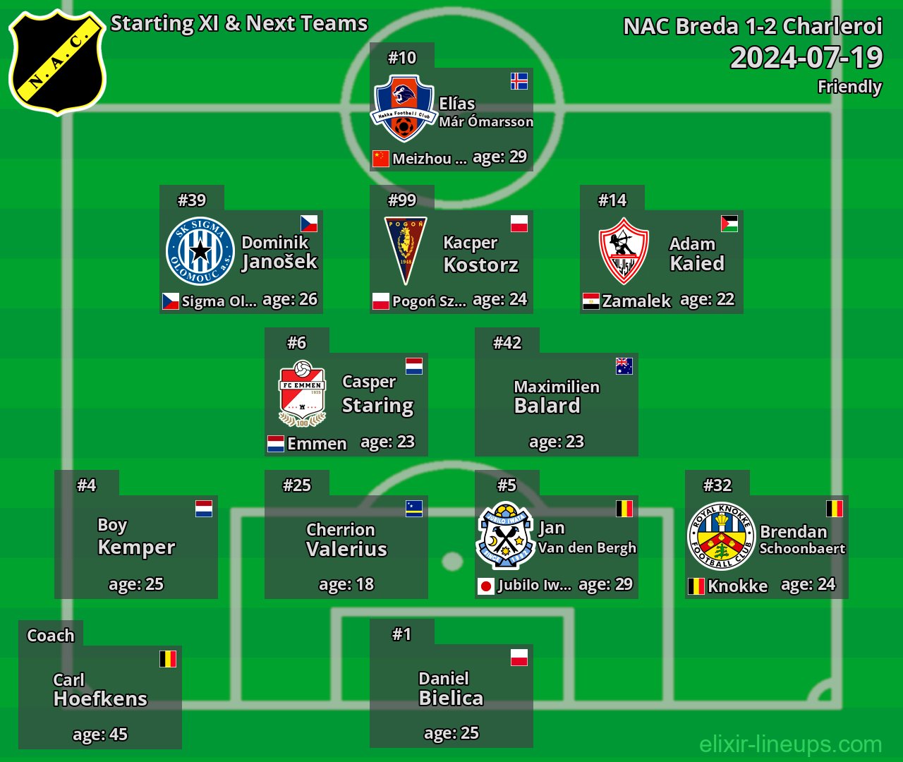 NAC Breda Starting XI & Next Teams 2024-07-19