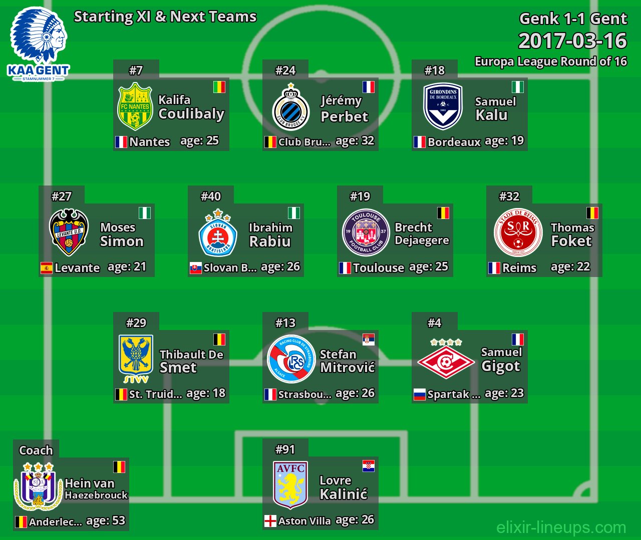 Gent Starting XI & Next Teams 2017-03-16